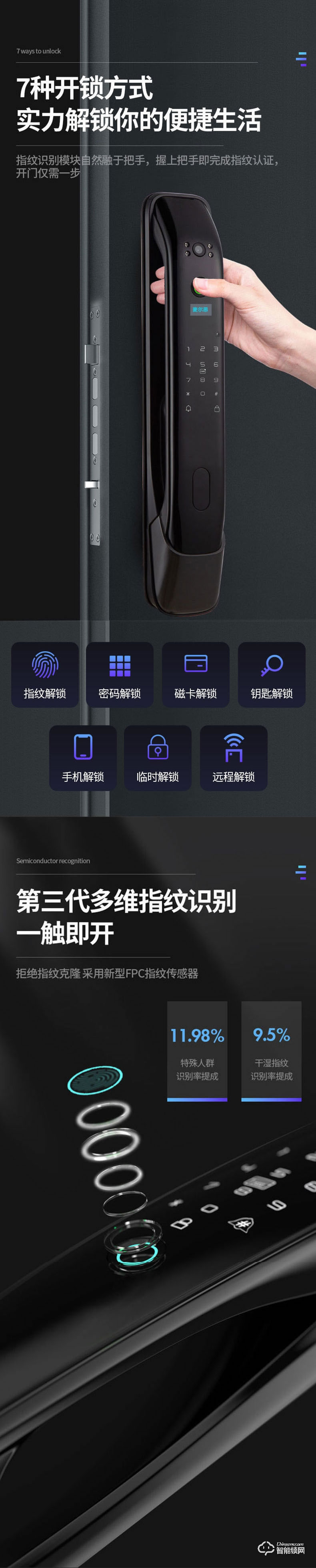 麥爾思智能鎖 R3全自動(dòng)家用智能門(mén)鎖