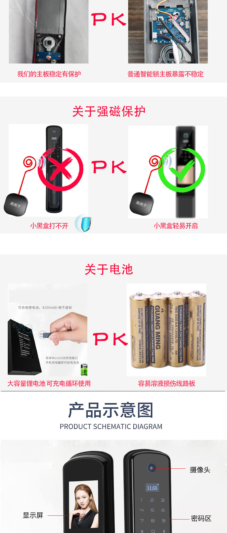 麥爾思智能鎖 G3可視全自動(dòng)智能門(mén)鎖