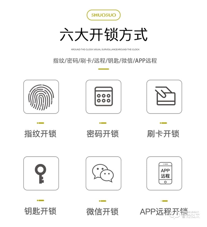 安耐智能鎖 海之藍(lán)全自動(dòng)智能鎖