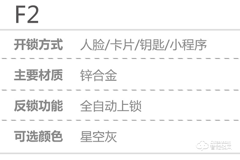 萊爾瑪智能鎖 F2家用智能鎖