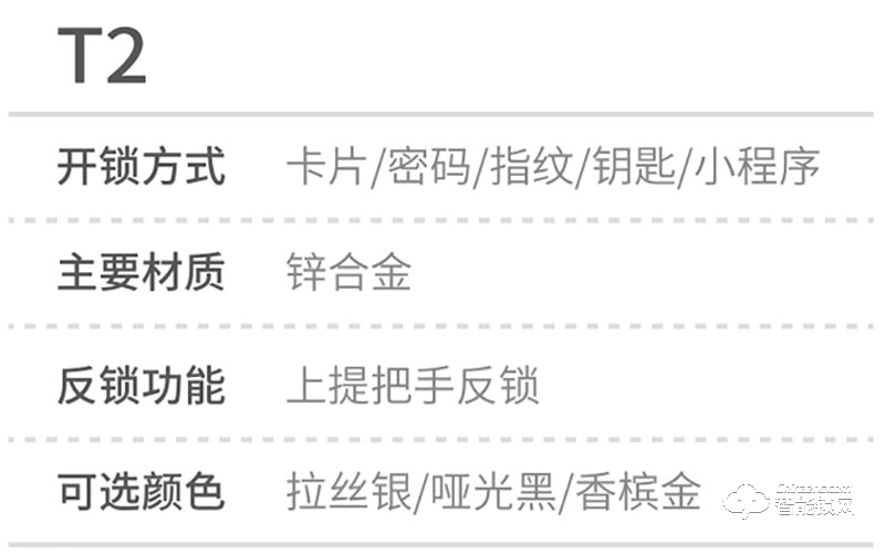 萊爾瑪智能鎖 T2家用智能鎖