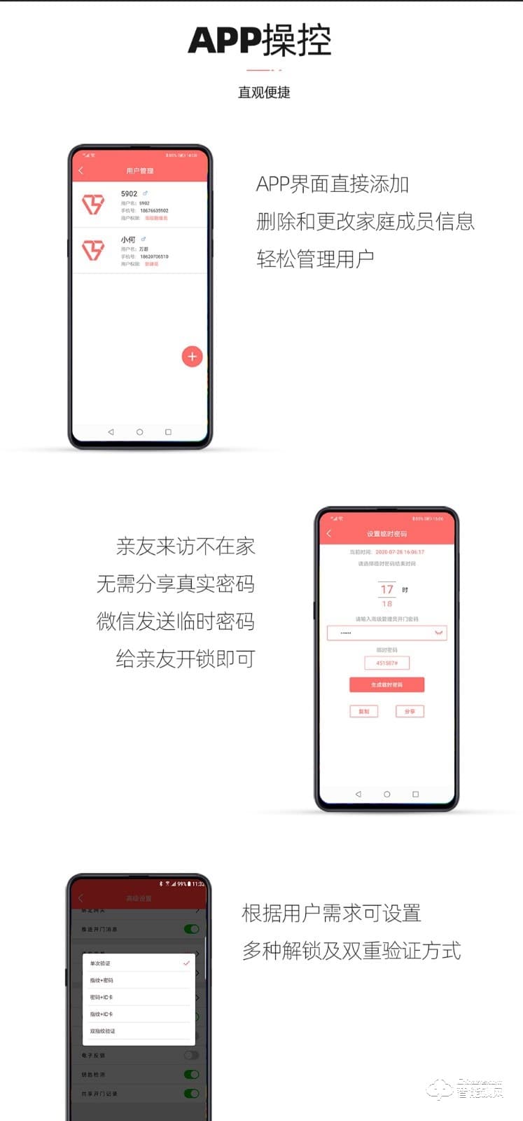 保仕盾智能鎖 Q1W家用防盜門全自動密碼電子鎖