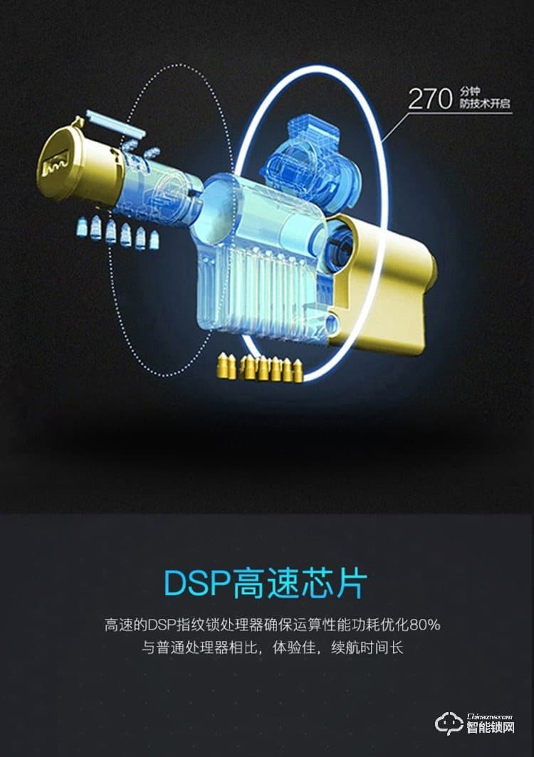 大鵝智能鎖 可視貓眼全自動智能鎖