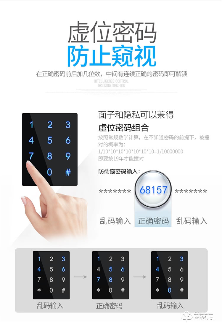 大鵝智能鎖 時(shí)尚直板家用防盜門密碼鎖