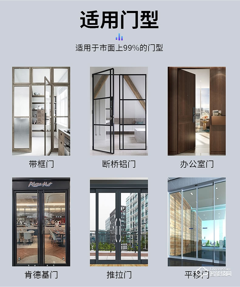 銀馳薄款斷橋鋁智能鎖 矮把手設計