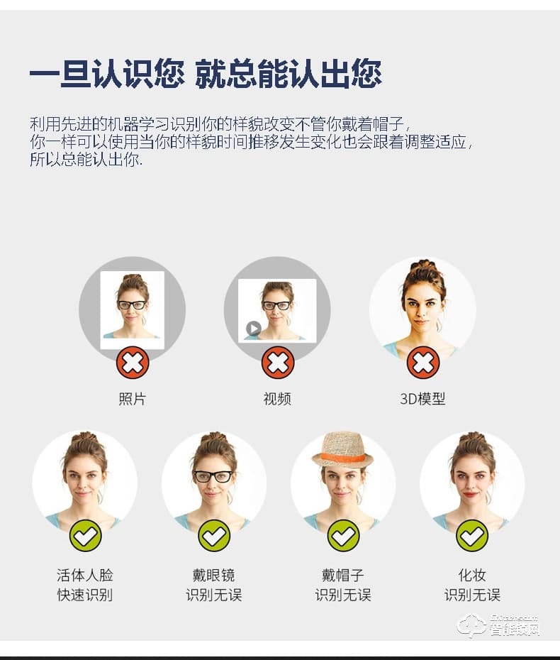 銀馳3D人臉識別智能鎖 雙3.5英寸大屏