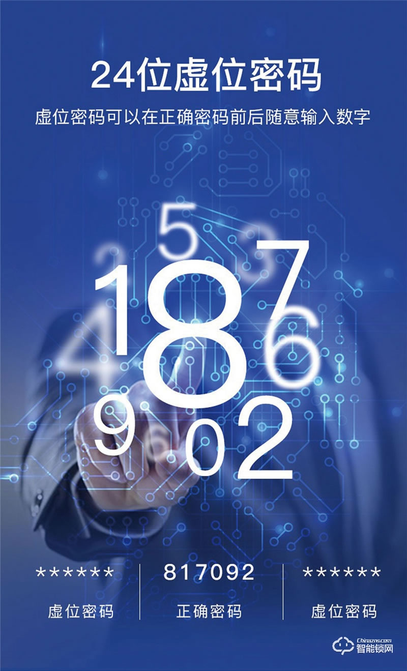 魅指智能鎖 曲面鋼化玻璃 防刮耐磨