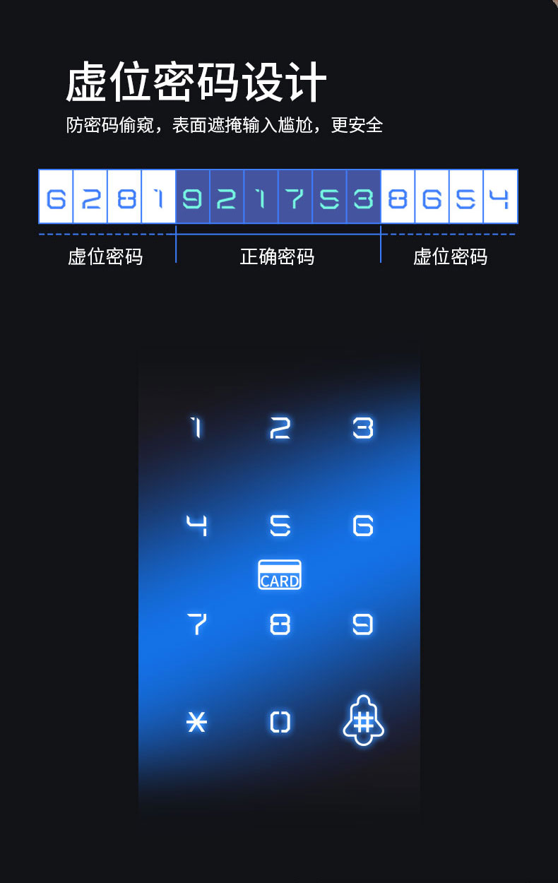 果加智能鎖F0T 公寓民宿密碼鎖 APP遠程下發(fā)密碼 刷卡開鎖
