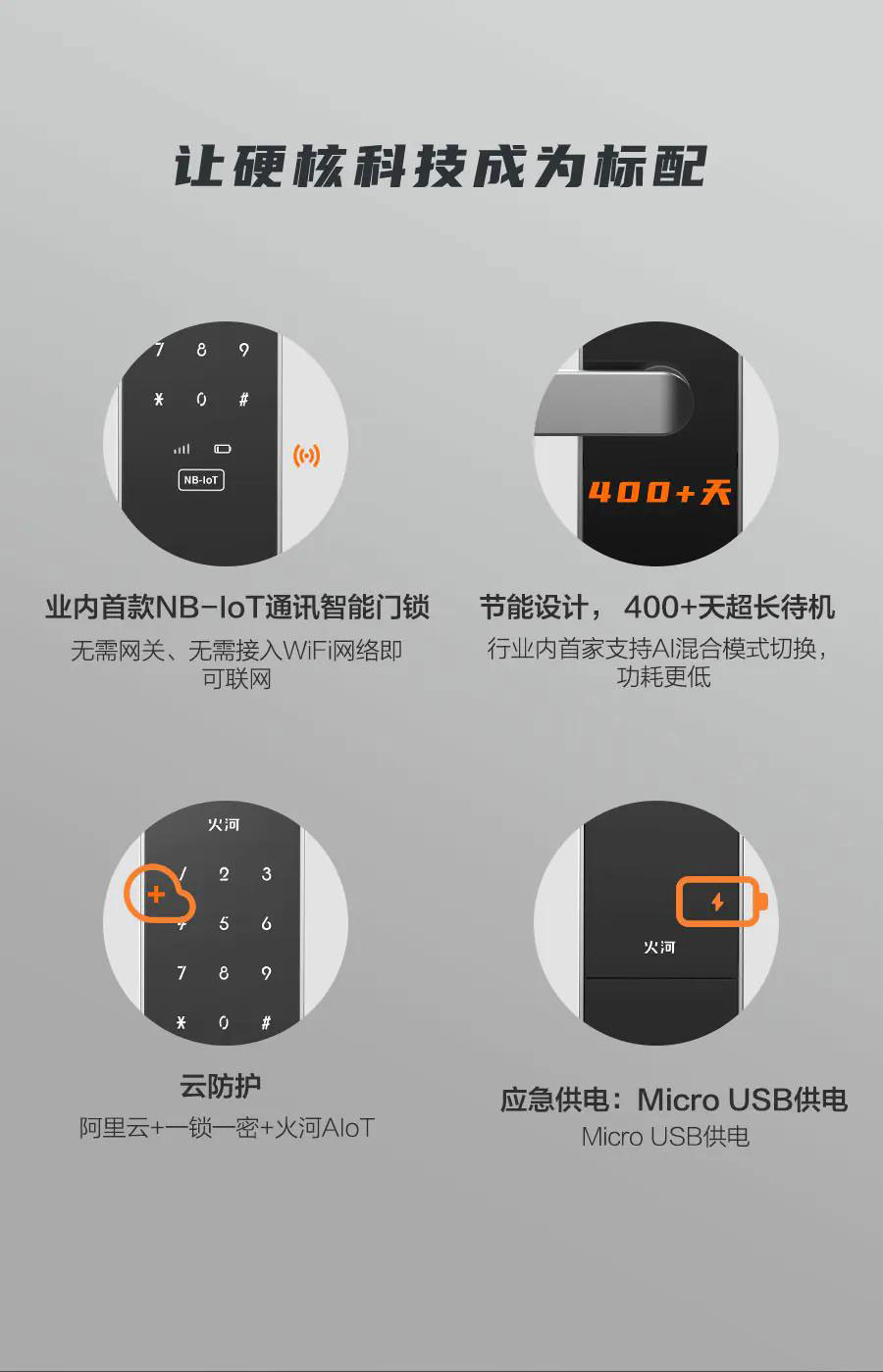 果加火河智能鎖 A232SF民宿公寓智能鎖 5G聯(lián)網 刷卡遠程下發(fā)密碼