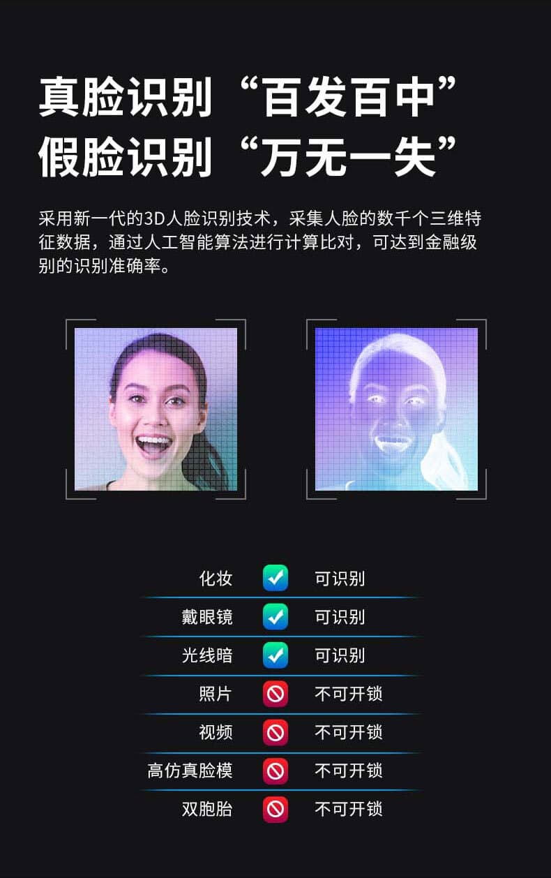 果加3D人臉識別智能鎖 TT face 全自動指紋鎖電子鎖 遠程視頻開鎖