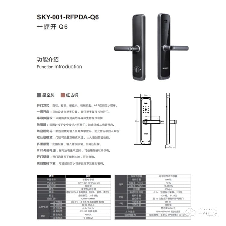 創維SKY-001-RFPDA-Q6 一握開啟