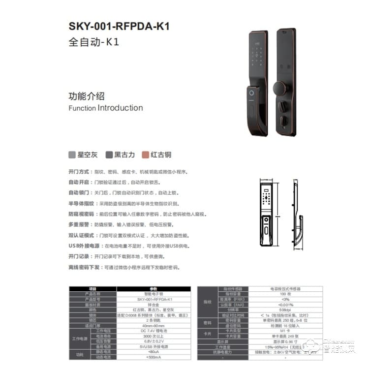 創維SKY-001-RFPDA-K1 一握開啟