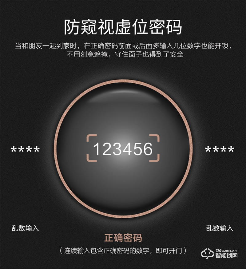 洛克曼G12智能鎖3D人臉識別 航空鋁合金材質