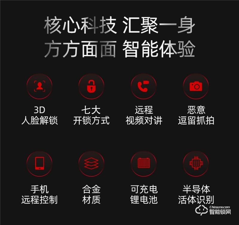 洛克曼S15-2智能鎖3D人臉識別 手機(jī)APP遠(yuǎn)程抓拍