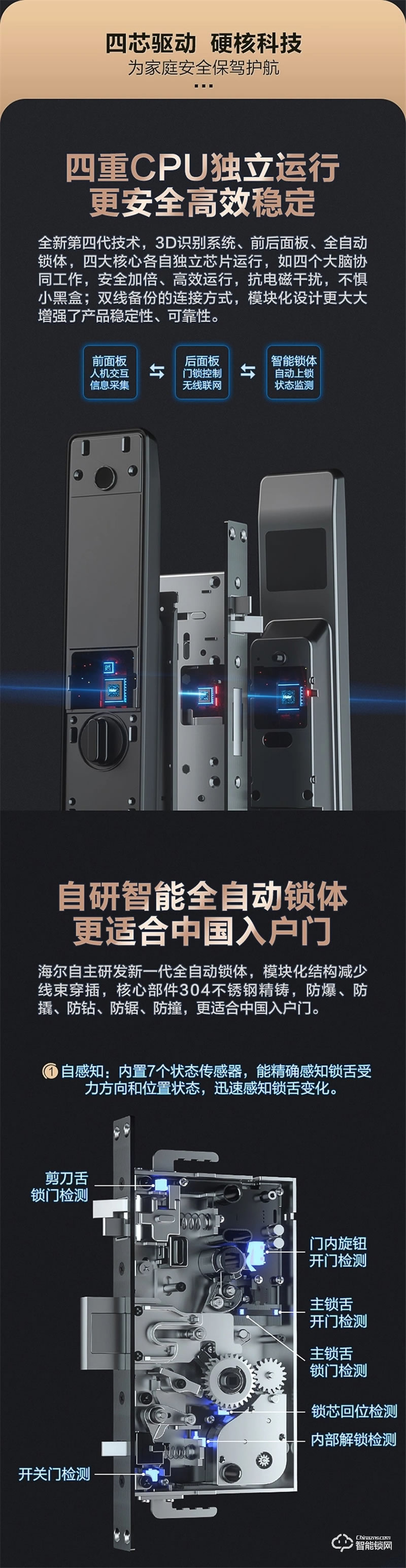 海爾智能鎖31S指紋鎖家用防盜門全自動(dòng)3D人臉識(shí)別密碼鎖31S