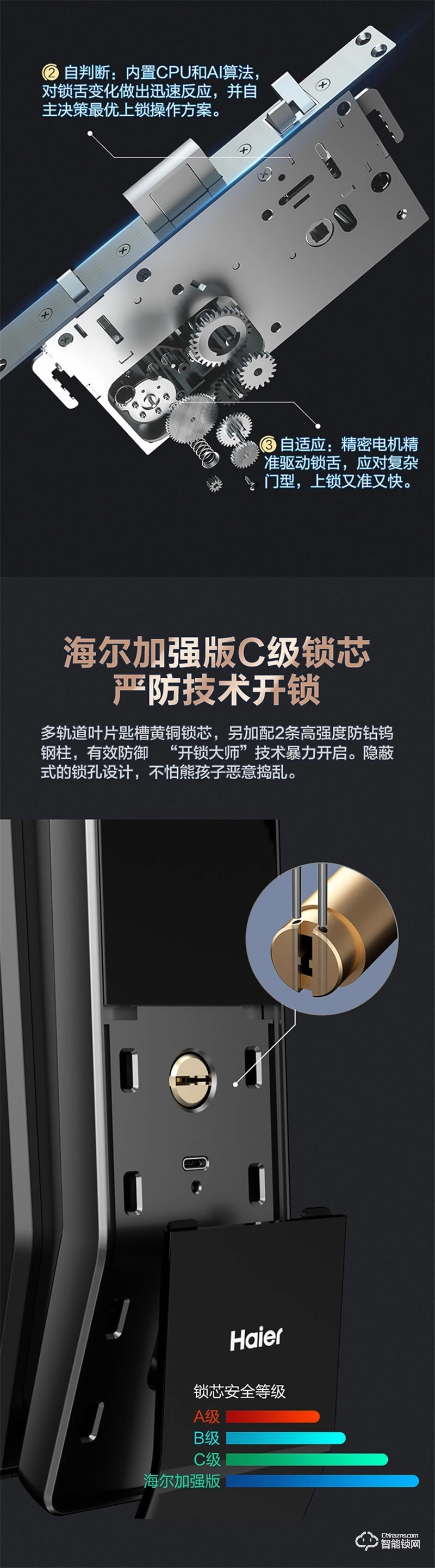 海爾智能鎖P31 新一代FPC指紋識別技術