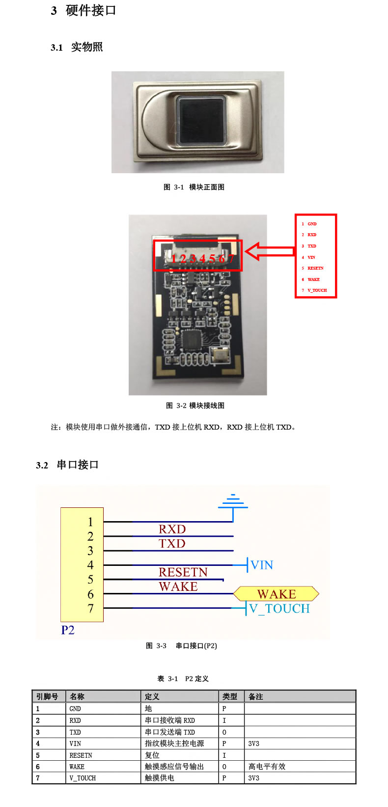 東為 嵌入式指紋識別模塊DW264K