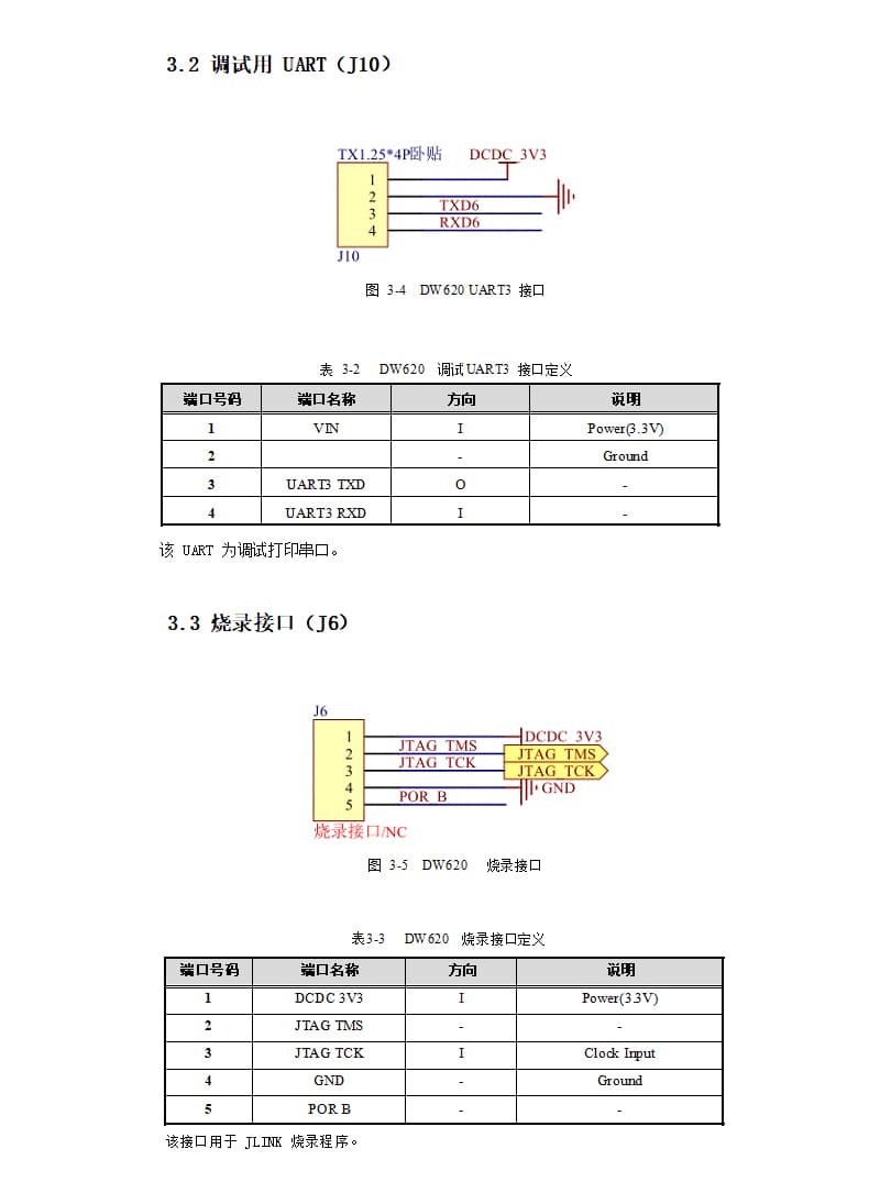 東為 嵌入式人臉識別模塊DW20