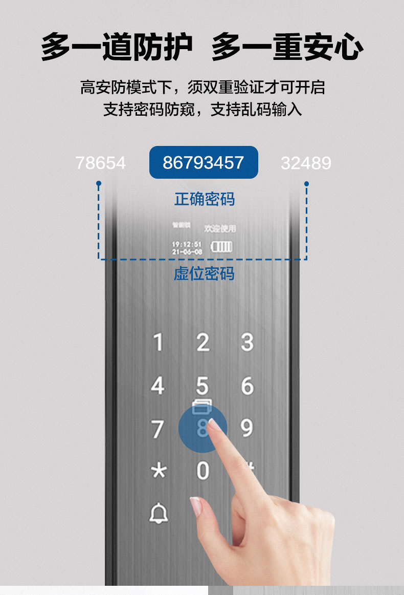 海爾智能鎖28V可視貓眼指紋鎖家用防盜門密碼鎖V28