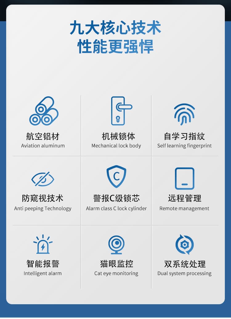 海爾貓眼鎖28EV室內帶屏指紋鎖家用防盜門電子門鎖密碼鎖EV28