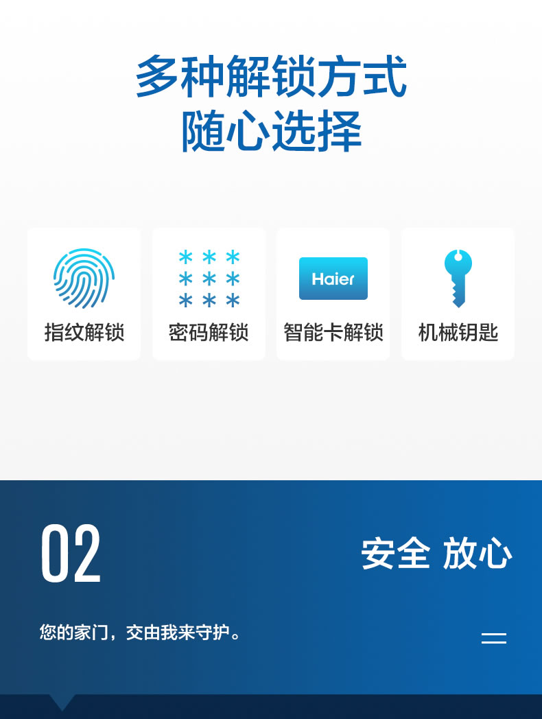 海爾智智能28E指紋鎖家用防盜門密碼鎖28E