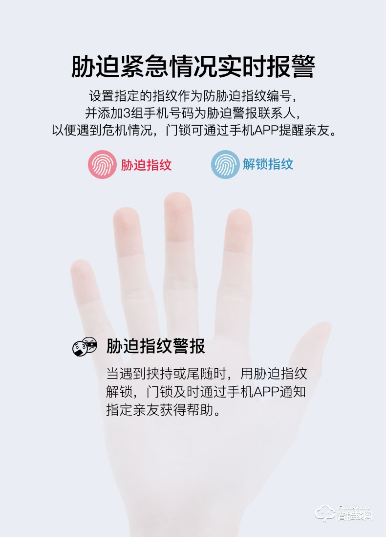 海爾20E智能鎖 2.5D高強度鋼化屏