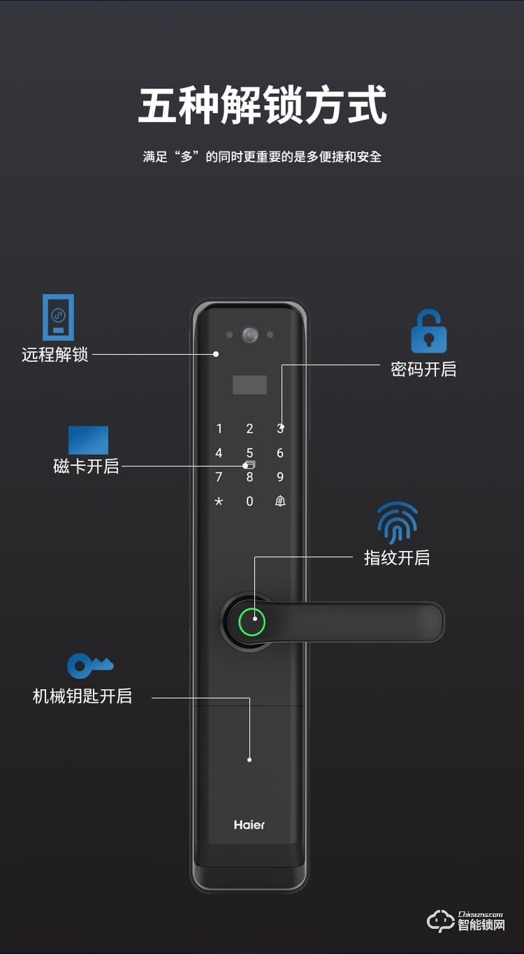 海爾28EV智能鎖 警報C級鎖芯