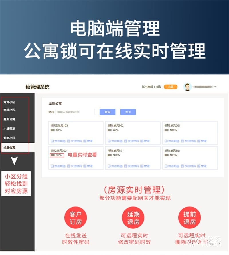 因碩指紋鎖T16公寓酒店鎖 五式遠(yuǎn)程解鎖