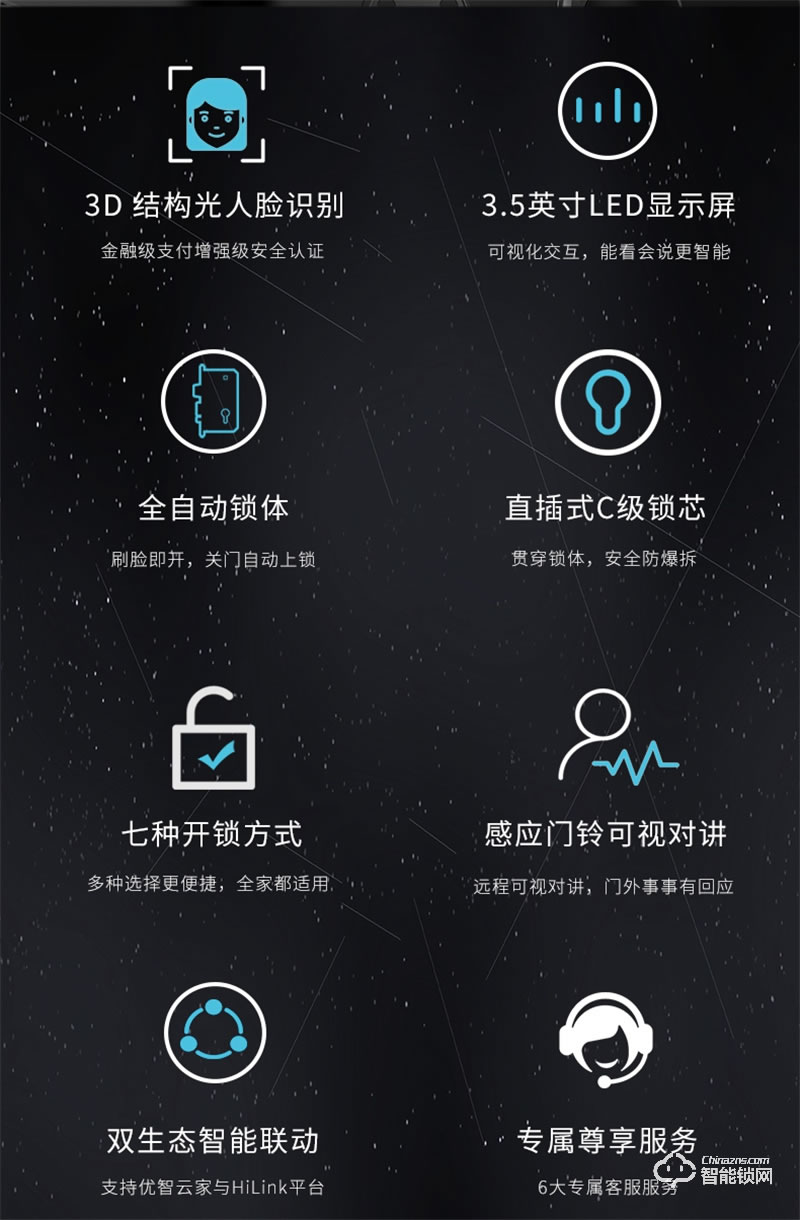 超人3D人臉智能鎖Q9-3RM 全自動鎖體