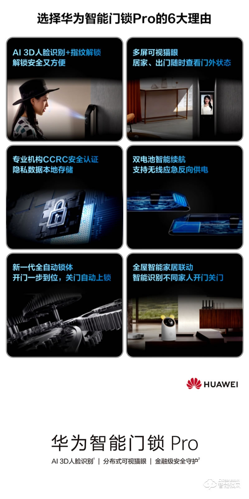 華為智能門鎖Pro 新款自研可視貓眼AI人臉識別全自動指紋解鎖
