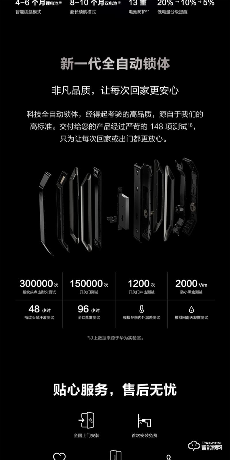 華為智能門鎖Pro 新款自研可視貓眼AI人臉識別全自動指紋解鎖