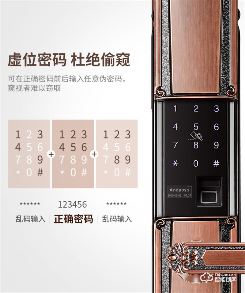 必達(dá)智能鎖L2 耀世之作 匠心之選