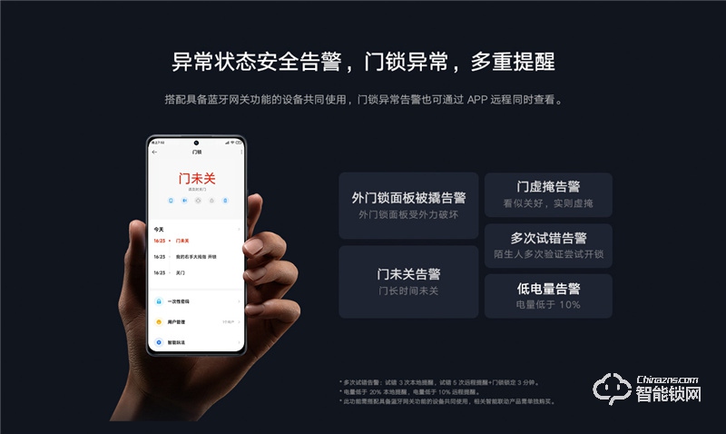 小米智能門鎖M20 全自動指紋鎖密碼家用防盜門電子鎖