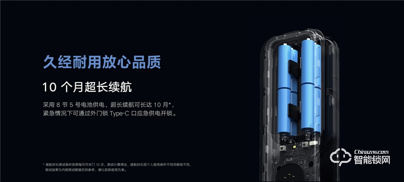 小米智能門鎖M20 全自動指紋鎖密碼家用防盜門電子鎖