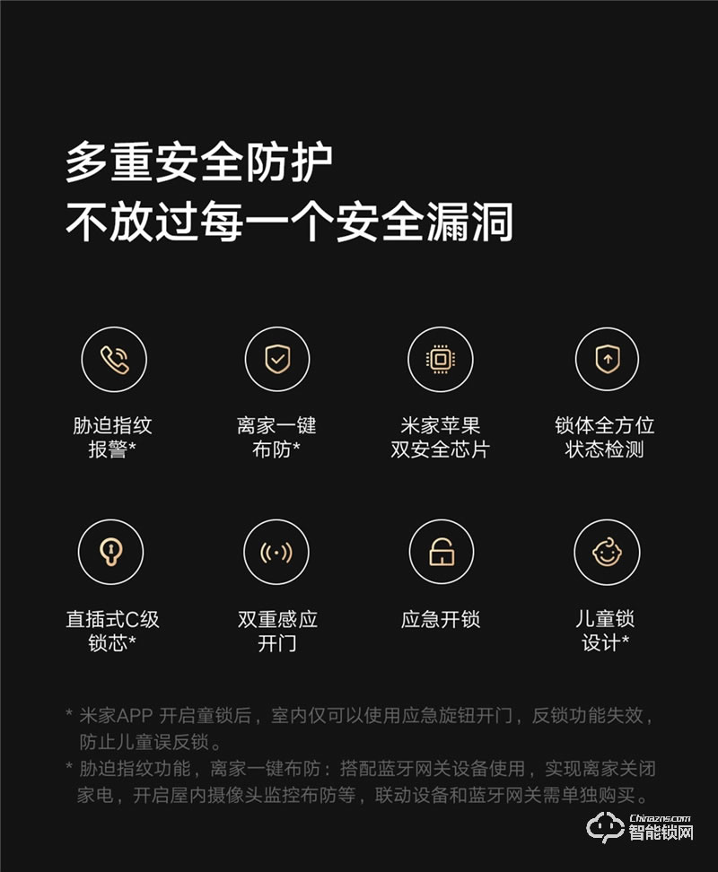 小米全自動智能門鎖 Pro 家用防盜門密碼鎖智能門鎖可視貓眼電子門鎖