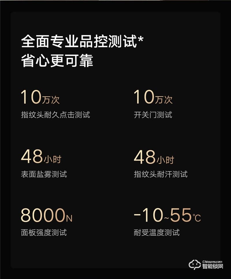 小米全自動智能門鎖 Pro 家用防盜門密碼鎖智能門鎖可視貓眼電子門鎖