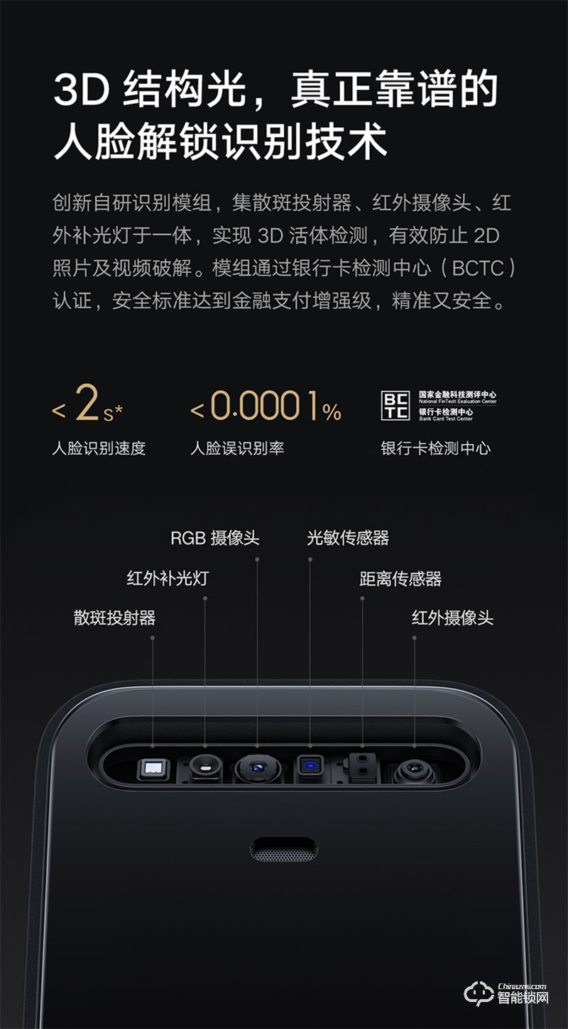 小米人臉識別智能門鎖 X 家用防盜門全自動智能鎖