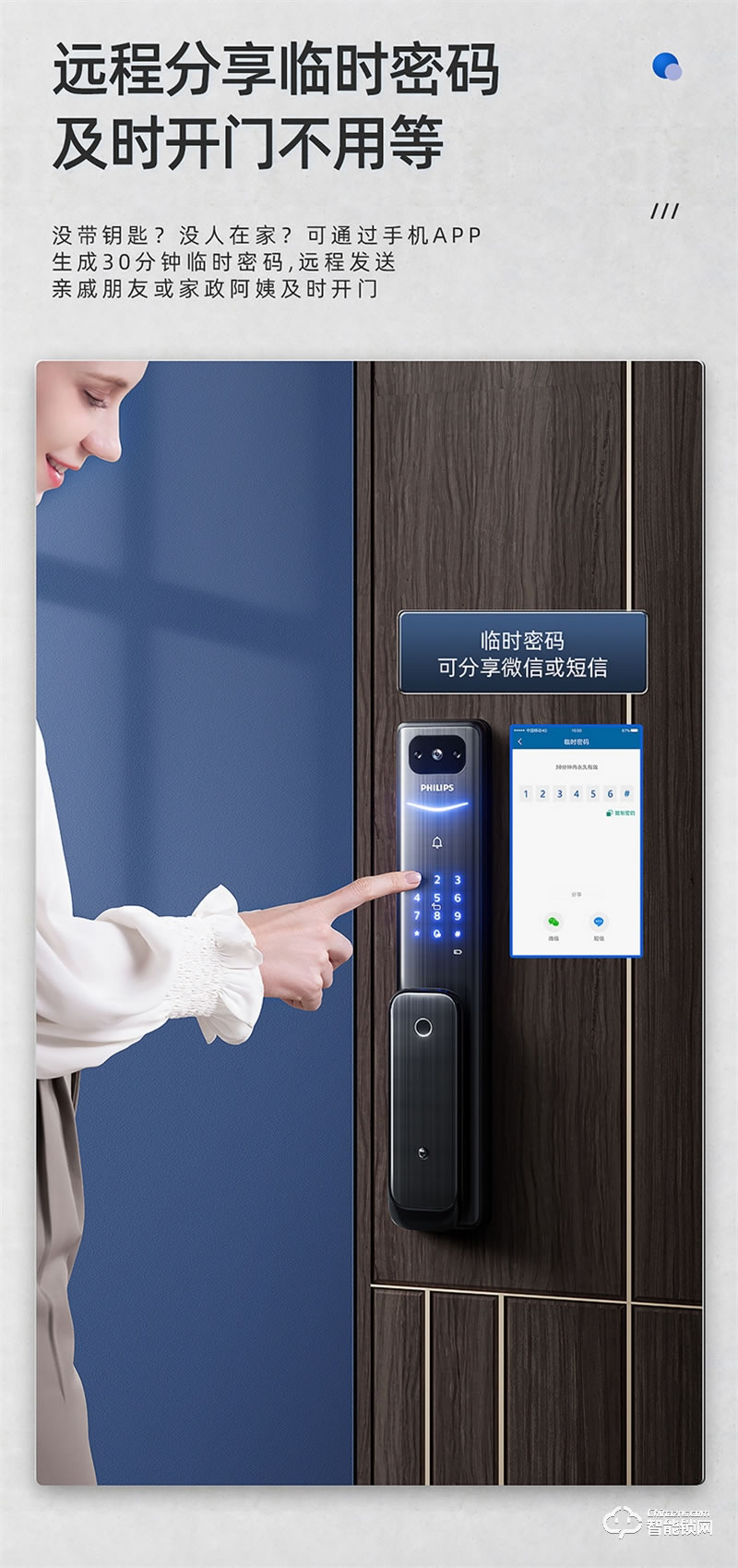 飛利浦智能鎖Alpha-VP 可視貓眼帶屏家用防盜指紋密碼鎖