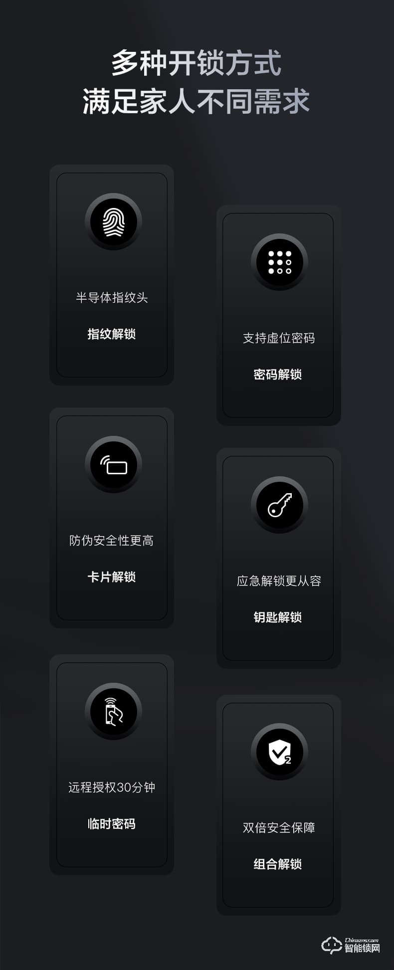 飛利浦智能鎖DDL708-V 貓眼視頻鎖全自動指紋鎖