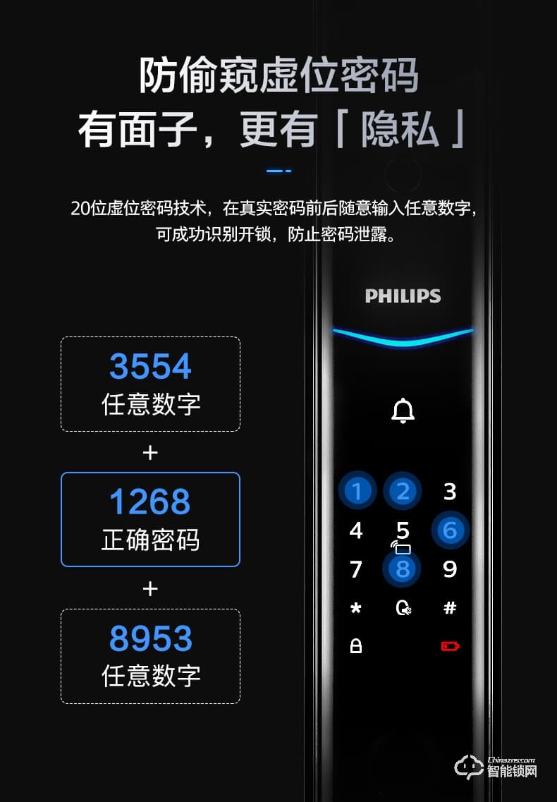 飛利浦智能鎖DDL708-V 貓眼視頻鎖全自動指紋鎖