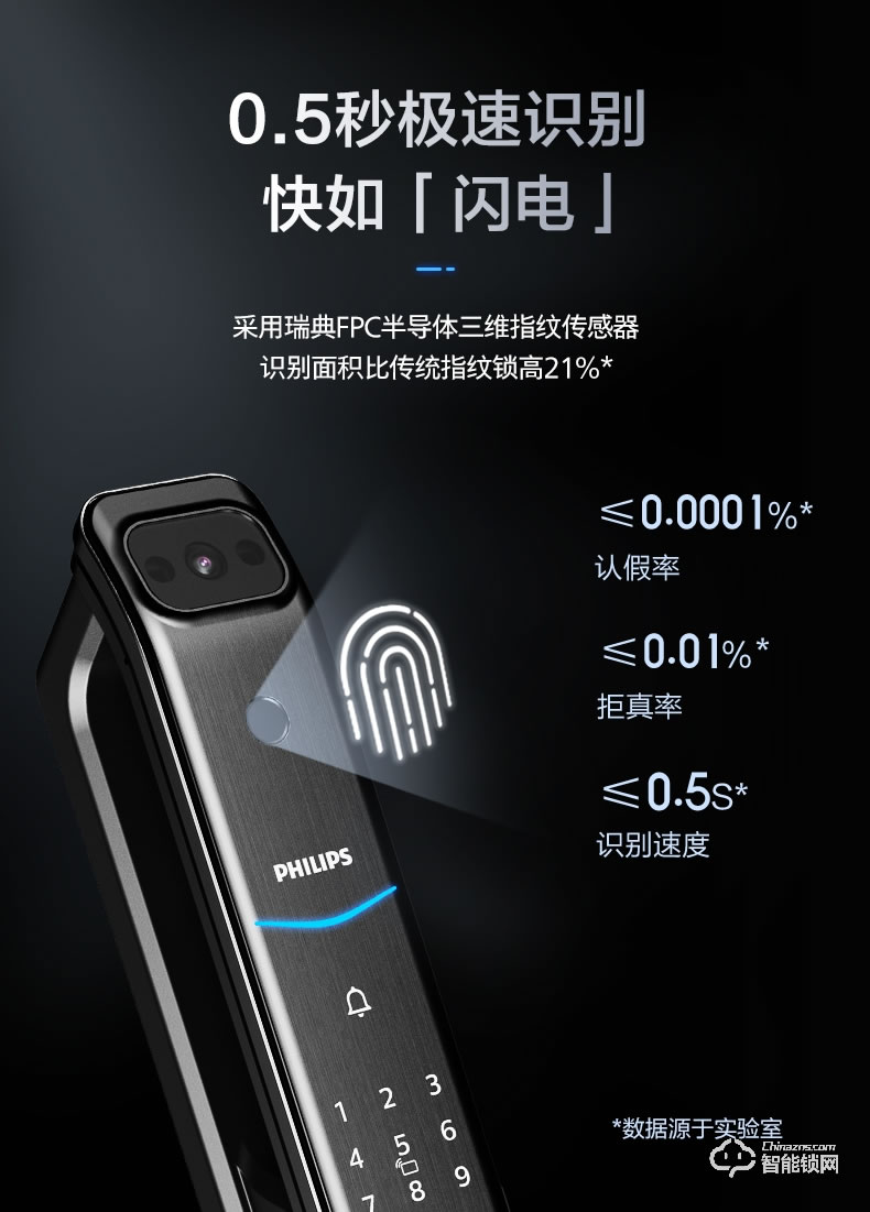 飛利浦智能鎖DDL708-V 貓眼視頻鎖全自動指紋鎖