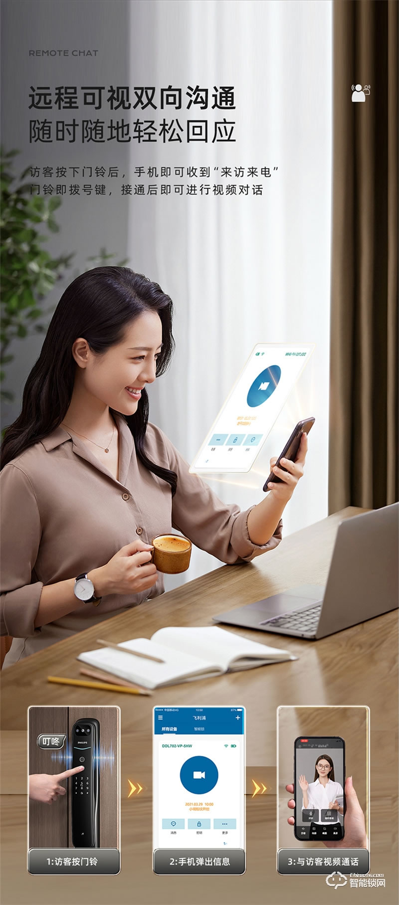 飛利浦智能鎖702-VP指紋鎖全自動家用防盜門智能鎖