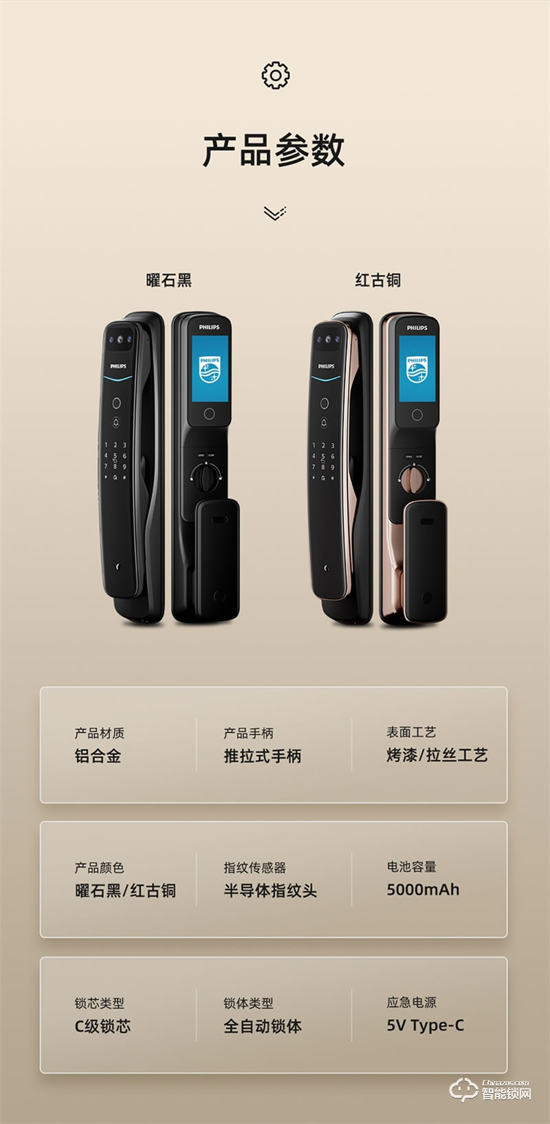 飛利浦智能鎖702-VP指紋鎖全自動家用防盜門智能鎖