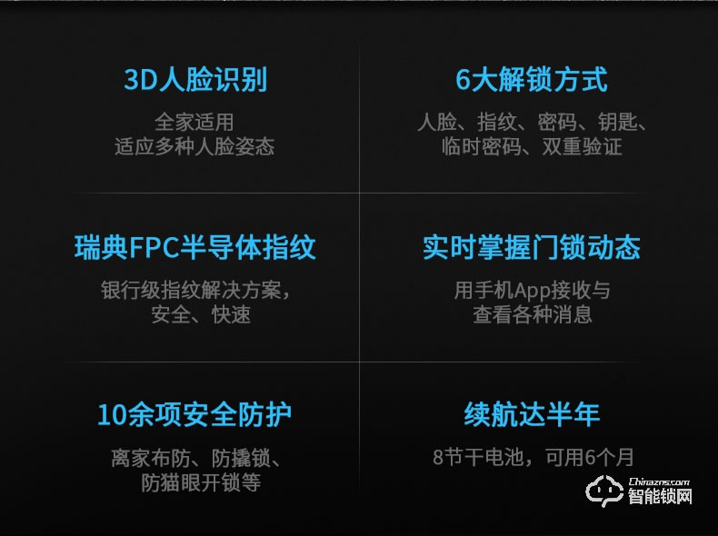 凱迪仕智能鎖 K9-F指紋鎖3D人臉識別密碼鎖