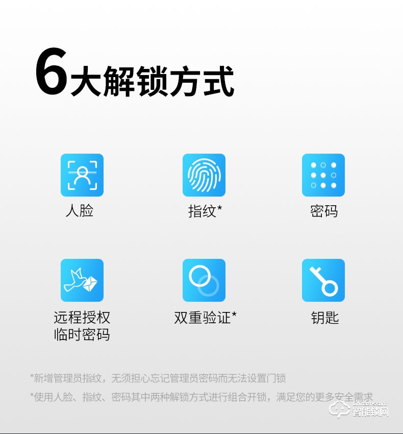 凱迪仕智能鎖 K9-F指紋鎖3D人臉識別密碼鎖