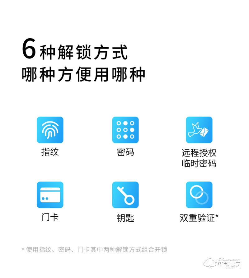 凱迪仕智能鎖F300 指紋鎖家用防盜門密碼鎖