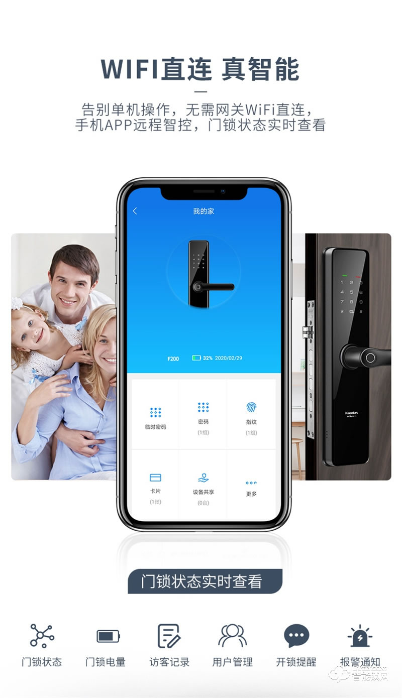 凱迪仕智能鎖F200 密碼指紋鎖家用防盜門鎖
