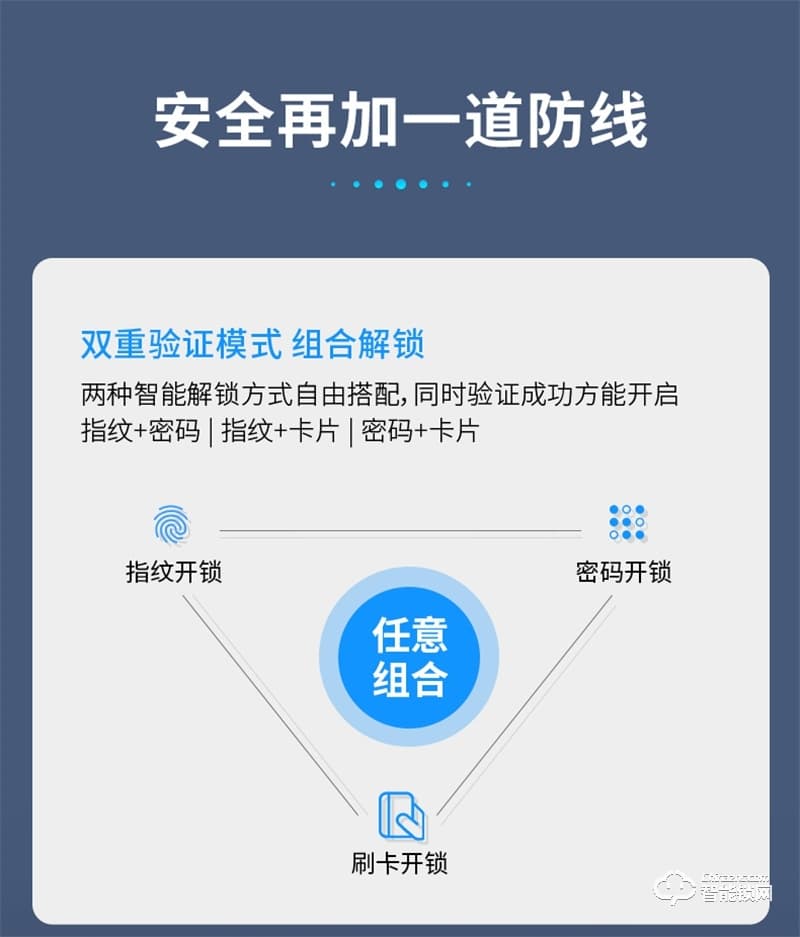 凱迪仕智能鎖F200 密碼指紋鎖家用防盜門鎖