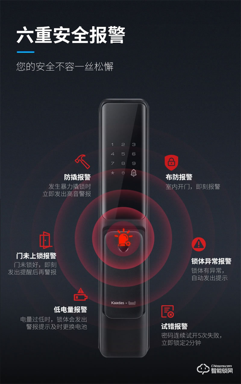 凱迪仕智能鎖TK3 指紋鎖家用防盜門電子密碼鎖