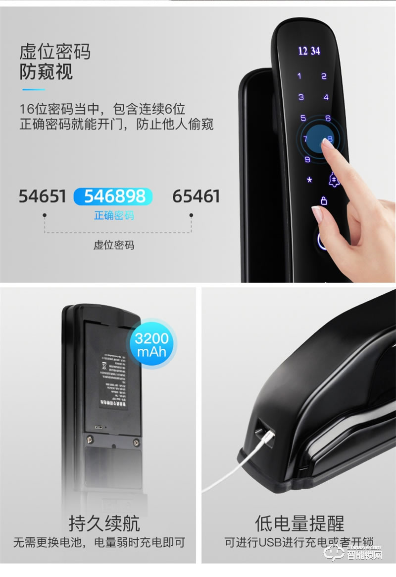 蘭博GS5揚帆起航指紋鎖 智能鎖家用防盜門鎖智能門鎖